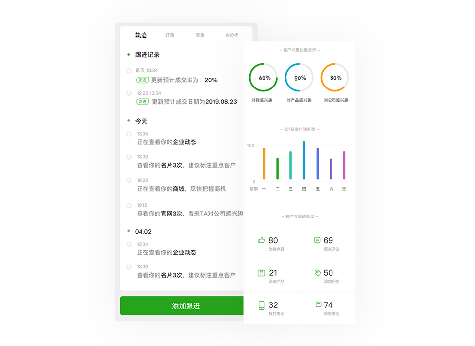 雷達-分析.jpg